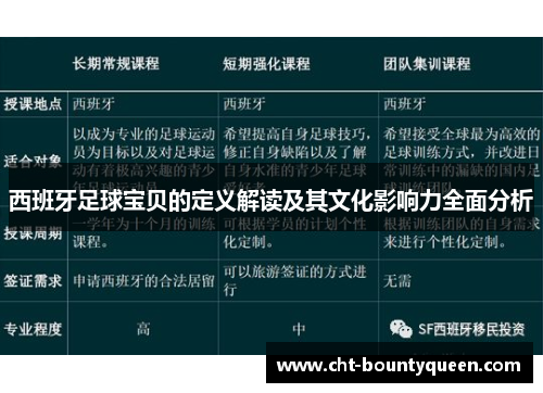 西班牙足球宝贝的定义解读及其文化影响力全面分析 西班牙足球宝贝的定义解读及其文化影响力全面分析