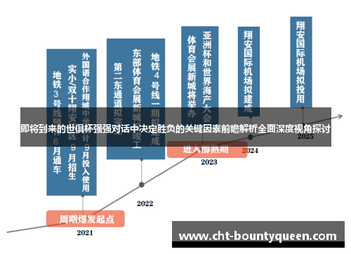 即将到来的世俱杯强强对话中决定胜负的关键因素前瞻解析全面深度视角探讨 即将到来的世俱杯强强对话中决定胜负的关键因素前瞻解析全面深度视角探讨