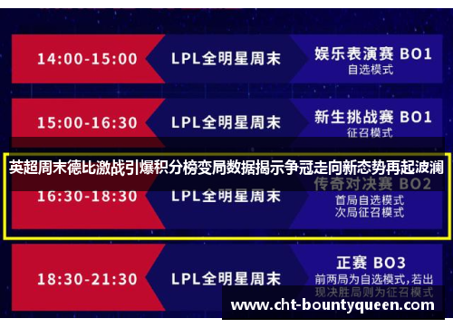 英超周末德比激战引爆积分榜变局数据揭示争冠走向新态势再起波澜