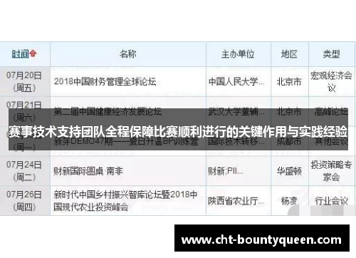 赛事技术支持团队全程保障比赛顺利进行的关键作用与实践经验