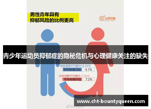 青少年运动员抑郁症的隐秘危机与心理健康关注的缺失