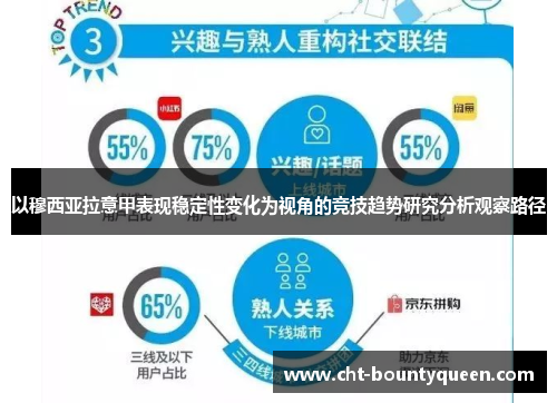 以穆西亚拉意甲表现稳定性变化为视角的竞技趋势研究分析观察路径
